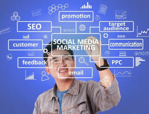 10 Social Media Marketing Services: Agencies Should Provide Their Clients