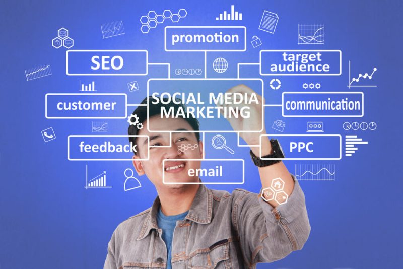 10-social-media-marketing-services-agencies-should-provide